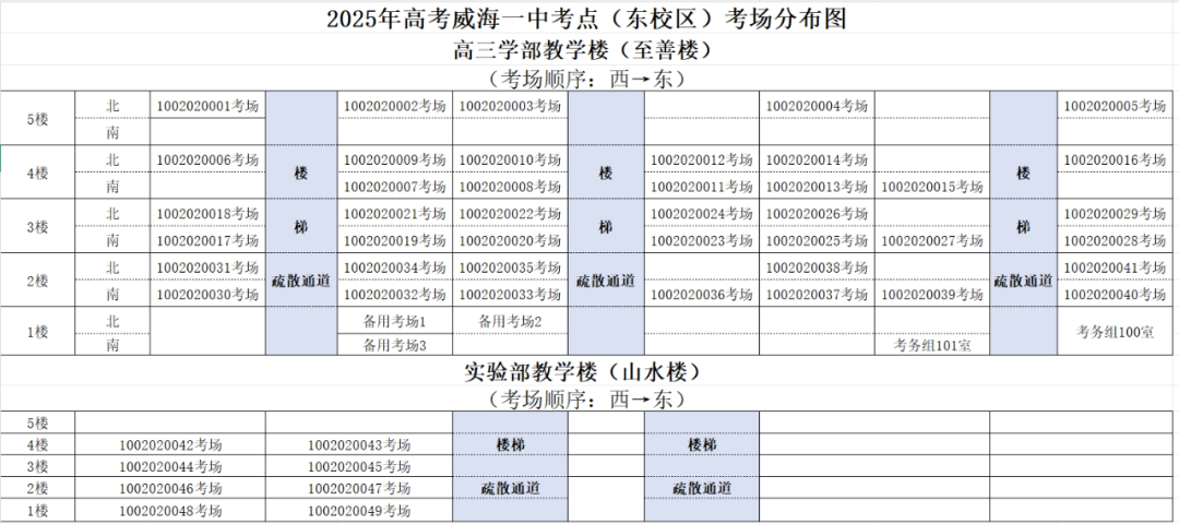 威海一中东校区考场分布图.png