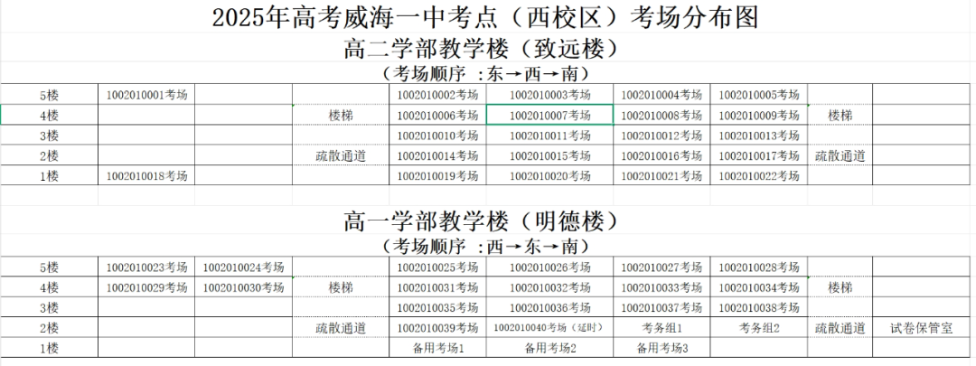威海一中西校区考场分布图.png