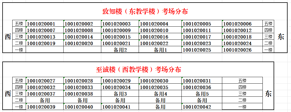 威海二中南校区考场分布图.png