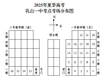 乳山一中考场分布图.png