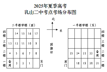 乳山二中考场分布图.png