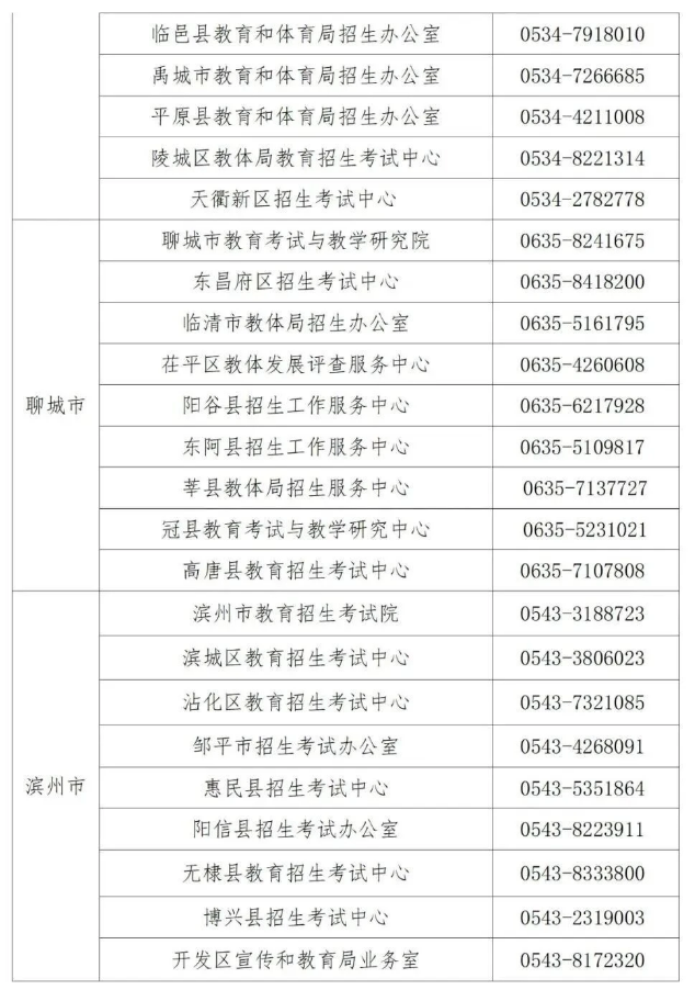 1761806307316.png image.png