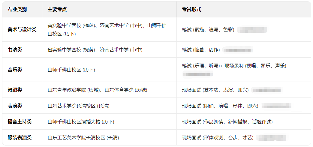 1764817442032.png image.png