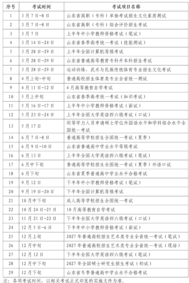 2026年山东省教育考试时间安排表来了.png