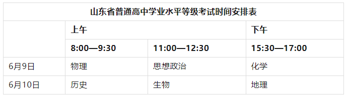 1780884577416.png (2)普通高中学业水平等级考试.png